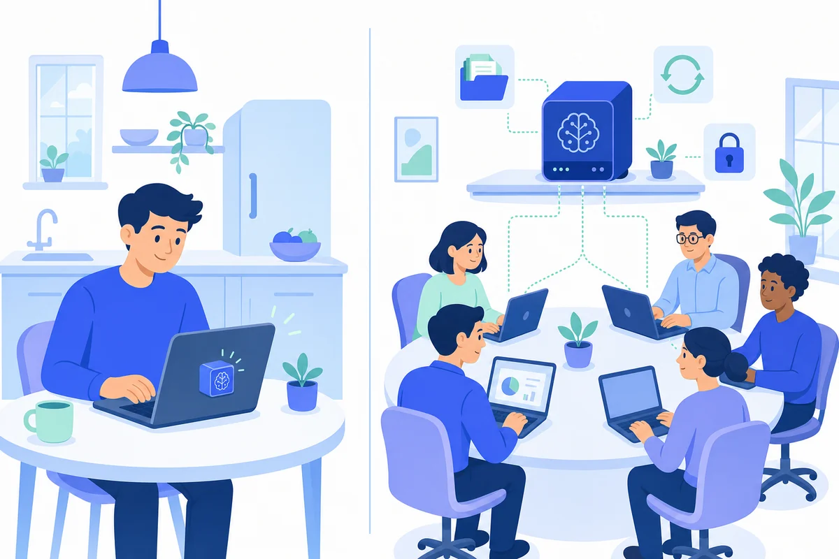 One person with a laptop compared with a dental team sharing a dedicated local AI machine on the office network